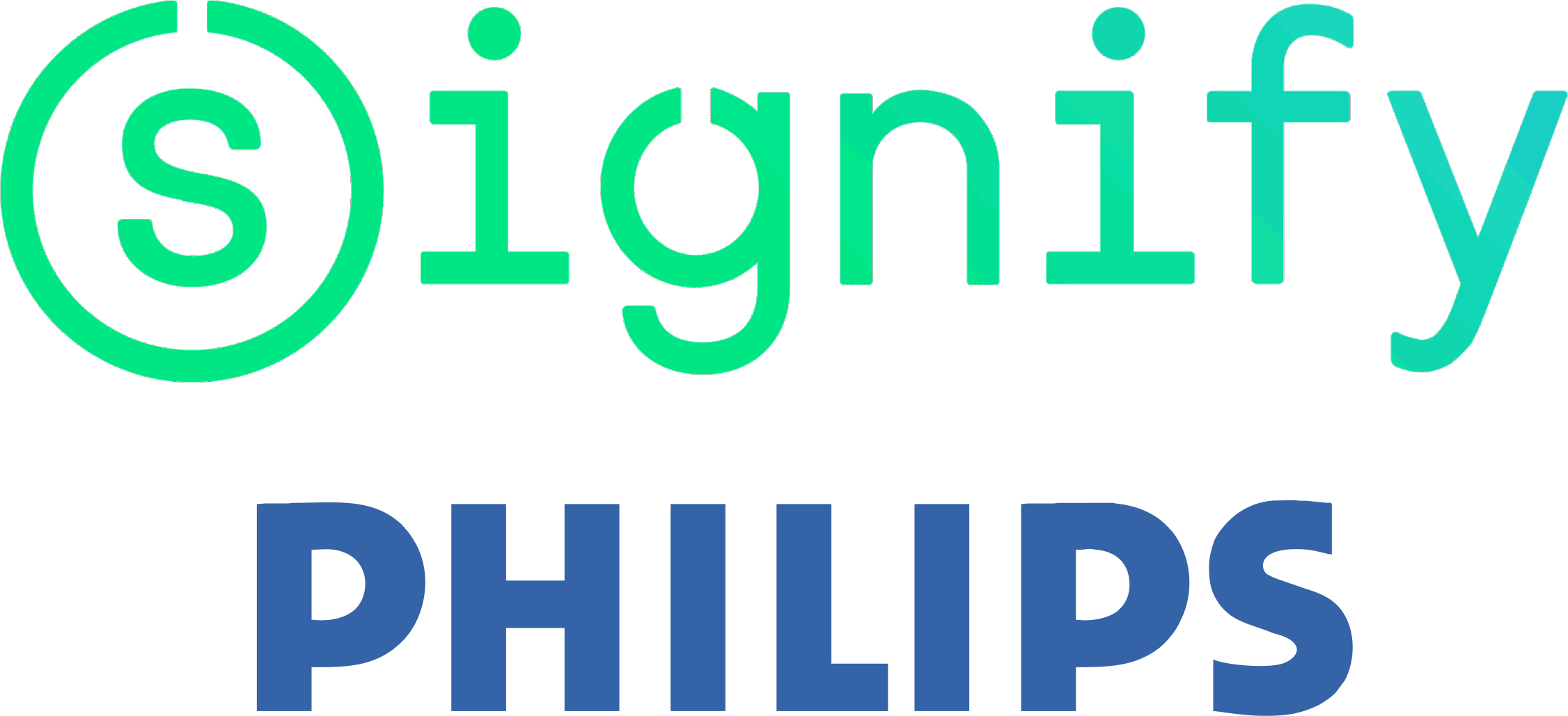 signify